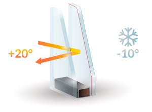 Double Glazing Services in Elm Park | Installation & Repairs